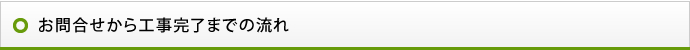 お問合せから工事完了までの流れ